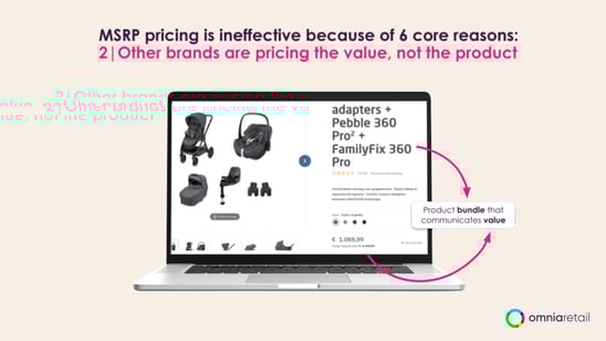 Omnia Retail interface showing bundled product pricing to communicate value perception and optimize average order value