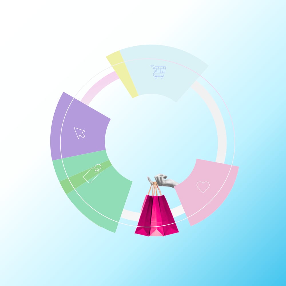 Omnia Agent - Website Visual Donut Chart