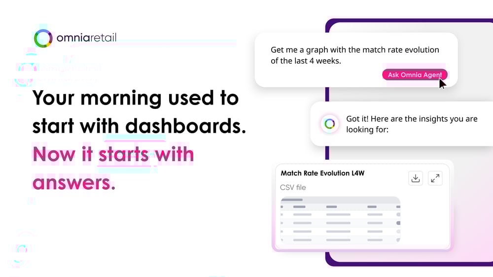 Screenshot: Weltkarte mit aktiven Monitoring-Regionen und Plattform-Icons