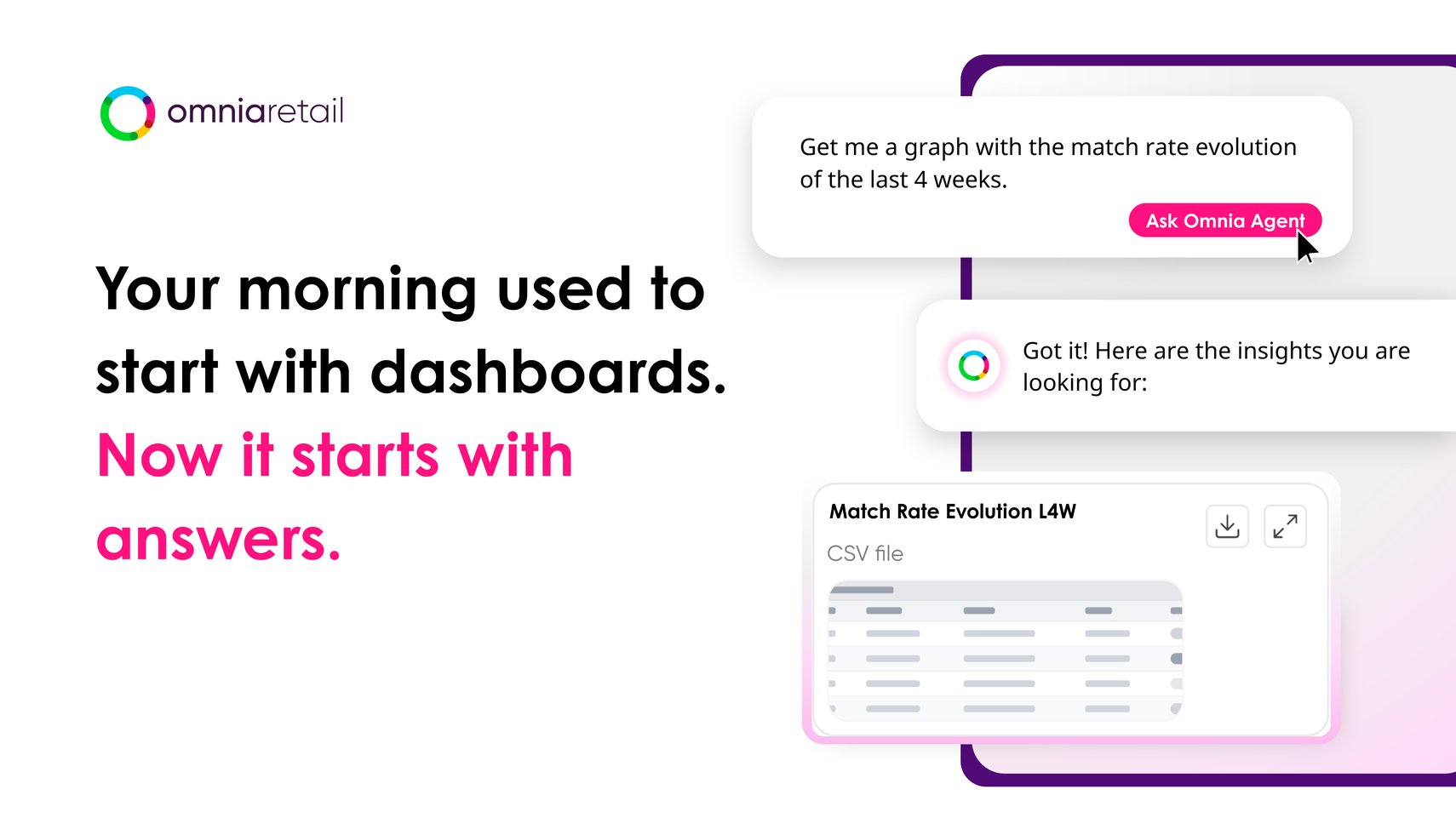 Omnia platform