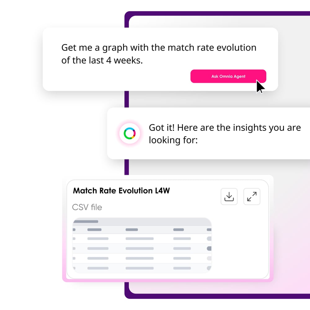 Omnia Agent Image 43