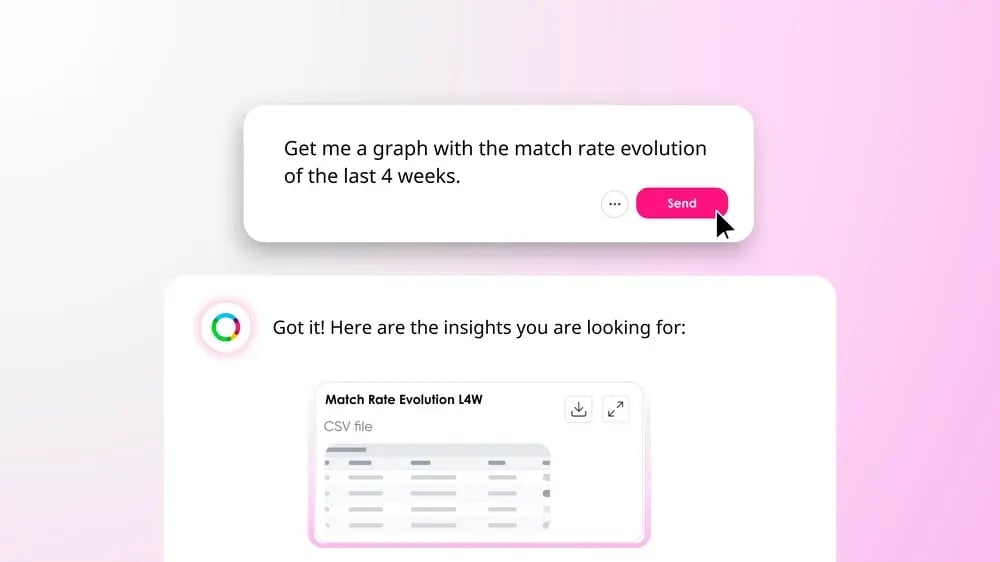 Screenshot: Omnia Agent conversational interface showing a natural language query about competitor price changes with instant visualization