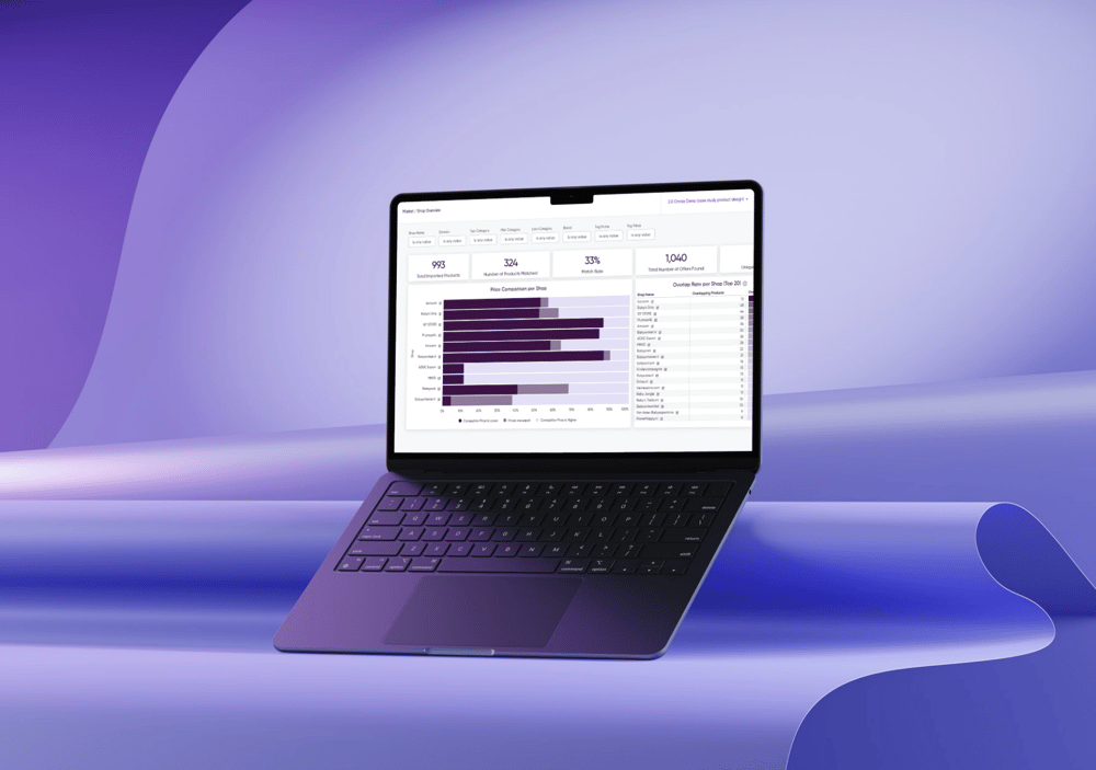 Omnia Retail - Best AI Pricing Software - POC Guide New 20251