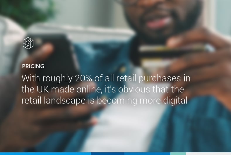 4 Categories Where Dynamic Pricing is on the Rise 4 Categories Where Dynamic Pricing is on the Rise