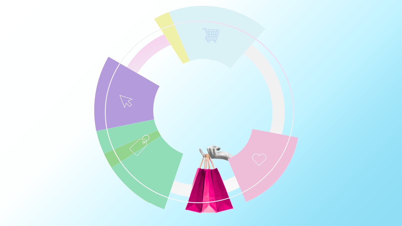 Is Agentic Pricing Just a Chatbot? (And Other Common Confusions)