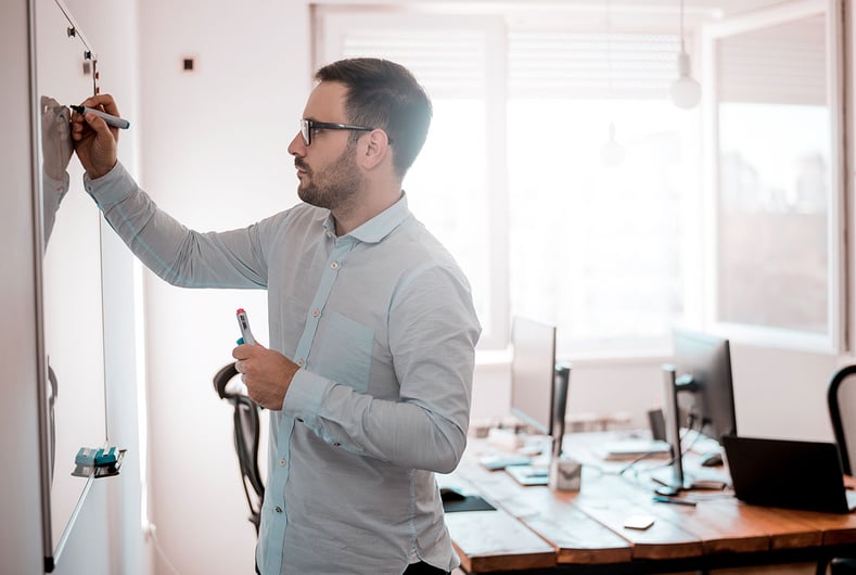 How to Get Your Company Ready for Dynamic Pricing How to Get Your Company Ready for Dynamic Pricing