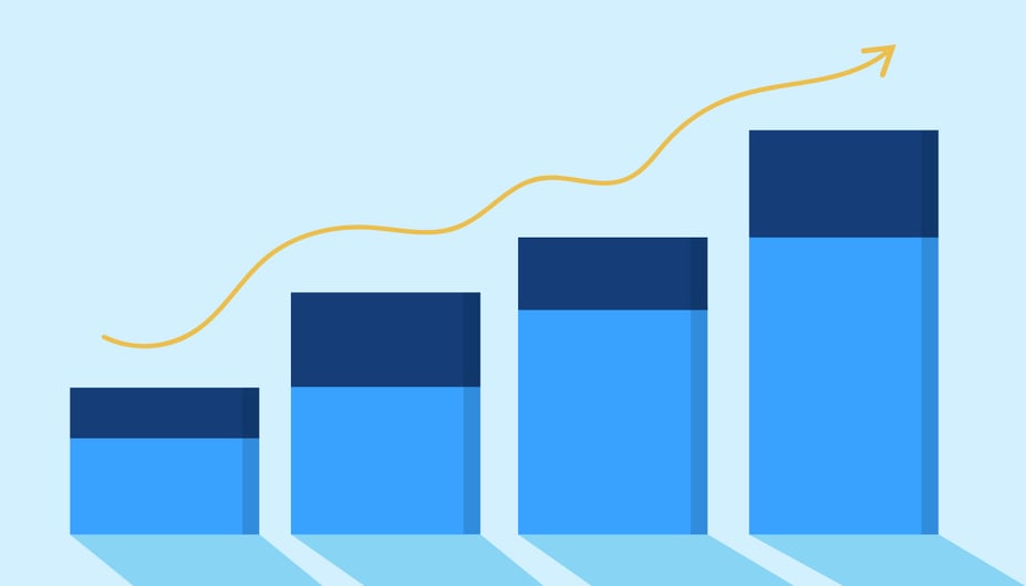 Margin vs revenue: how to stay competitive and profitable? Margin vs revenue: how to stay competitive and profitable?