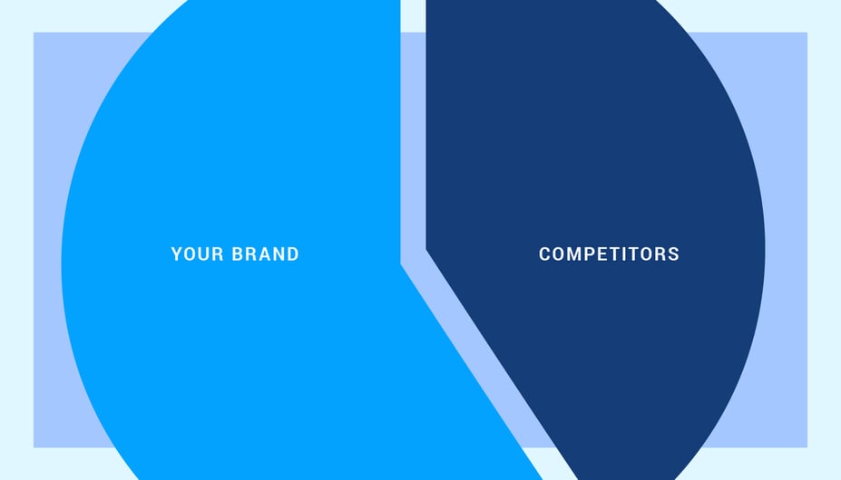 Understanding and Using Market Penetration Strategies