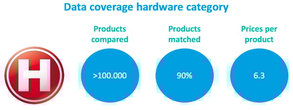 Hardwareinfo_Hardware_category_match.png