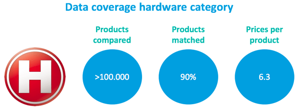 Hardwareinfo_Hardware_category_match.png