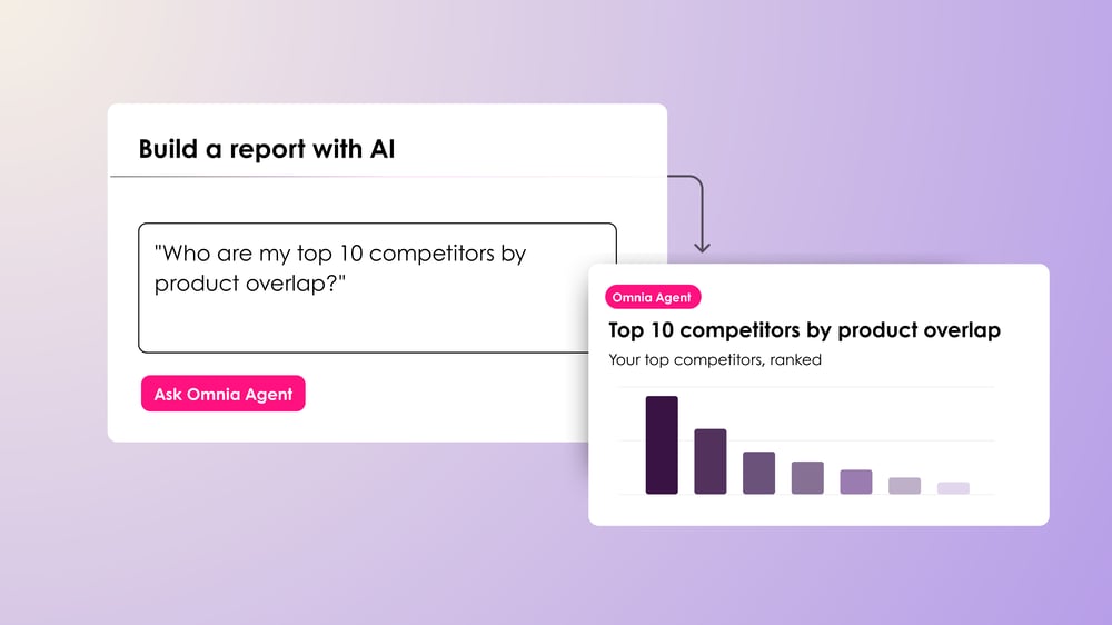 Competitor Overlap Bar Chart Omnia Agent