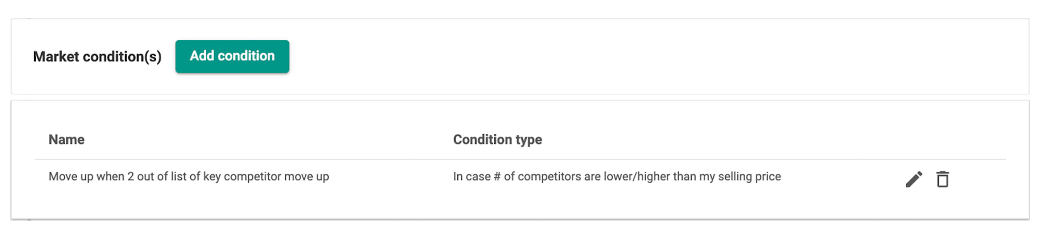 Dynamic_Pricing_Competitors_Dashboard_Image_3