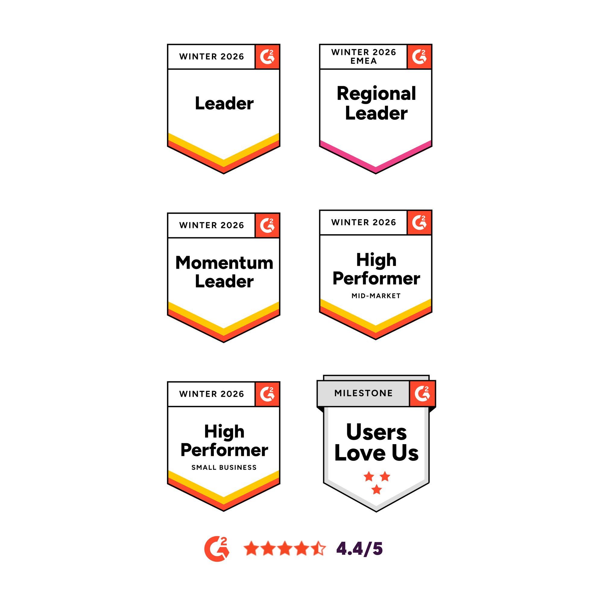 G2 Badges Winter 2026 Collection updated
