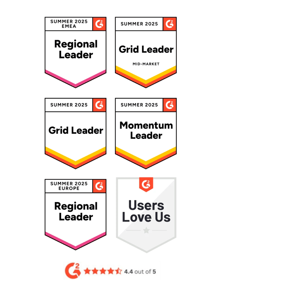 G2 Best pricing software