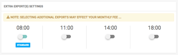 Pricewatch export times - 4 runs