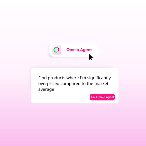 Agentic Pricing for Retailers