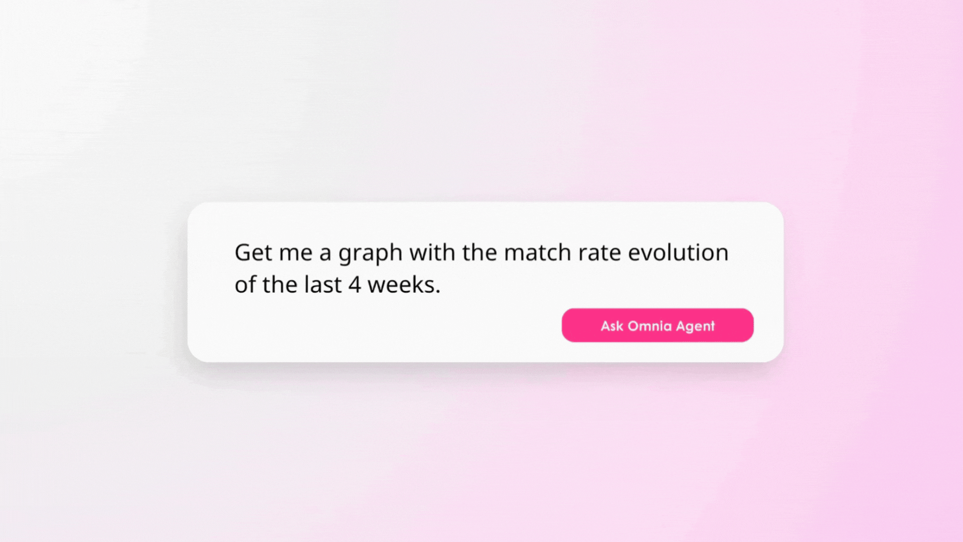 Omnia Agent - Match Rate 2 questions