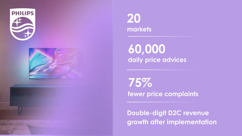 Philips case study website stats
