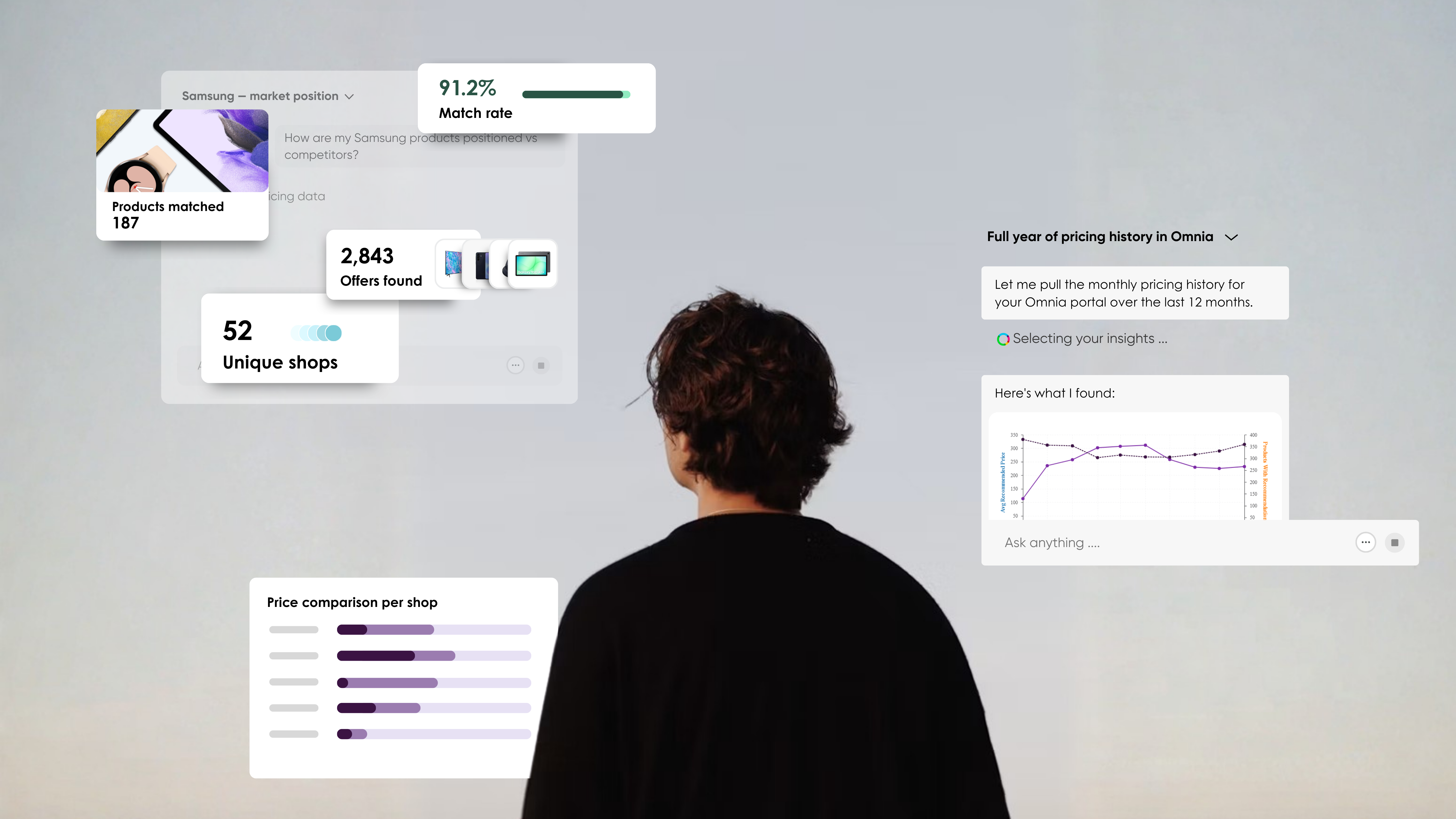 Price Monitoring Cover image