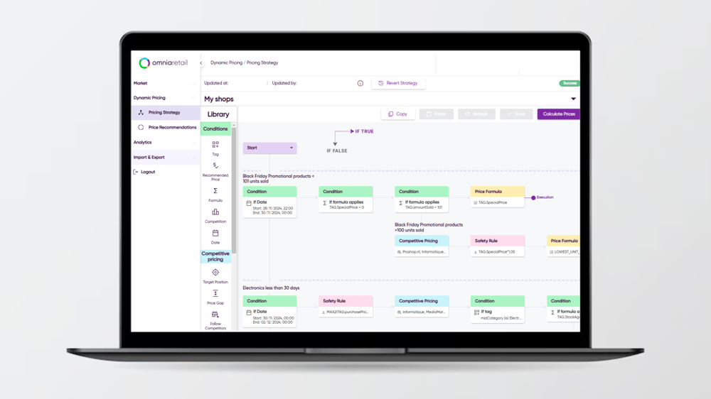 Pricing Strategy TreeTM by Omnia Retail-1