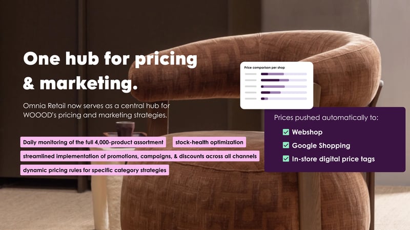 WOOOD Case study Website (3)