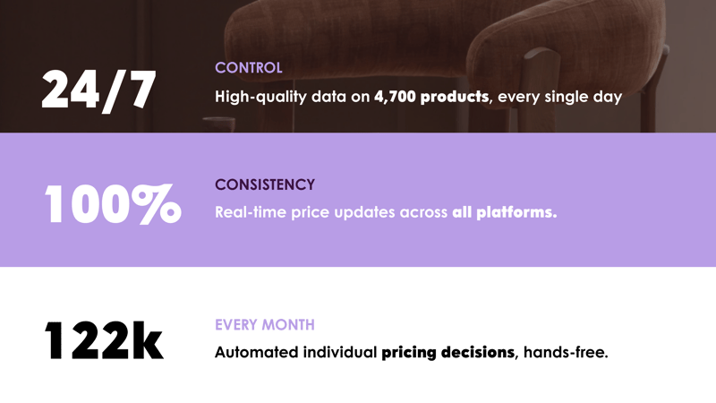 WOOOD Case study Website (6)