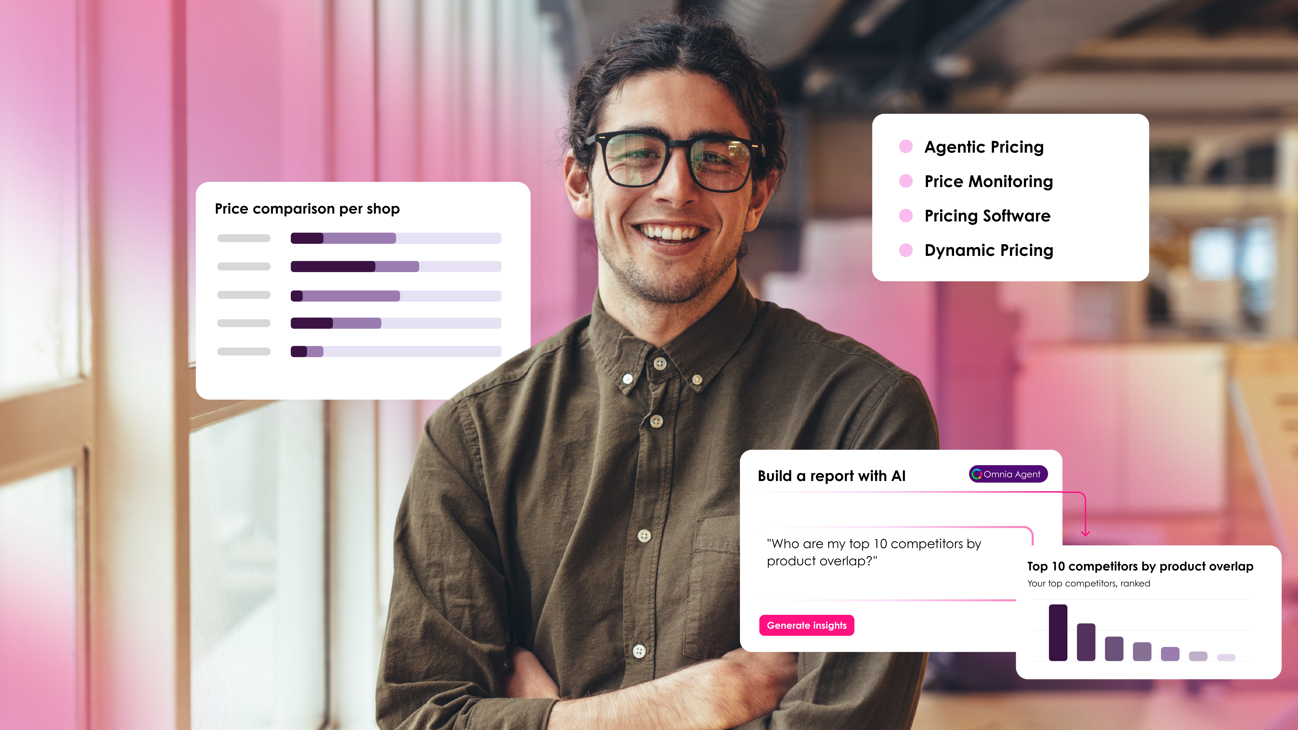 Website Cover image man with omnia features