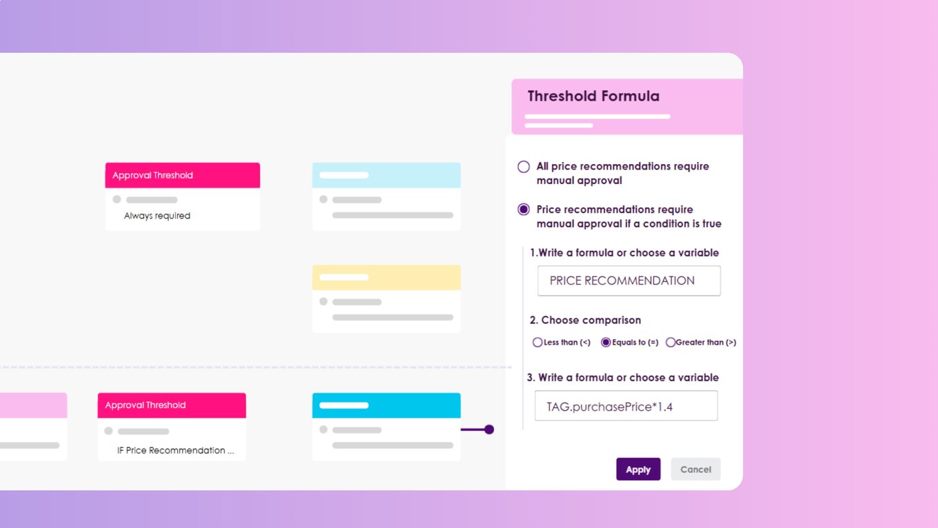 Best Dynamic Pricing Software | How to Select the Best Dynamic Pricing Tool