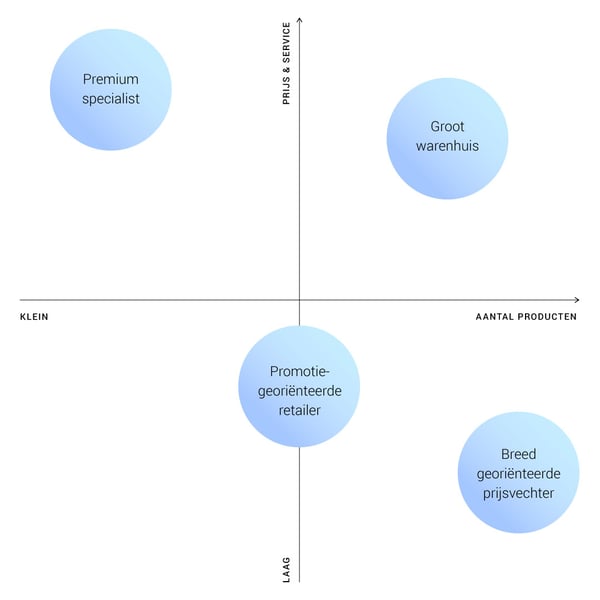 blog-defining-nl