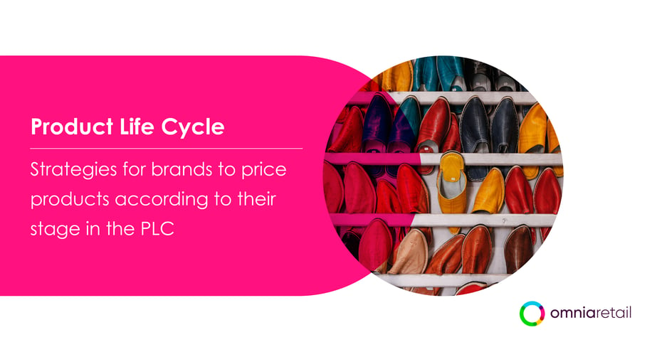 Product Life Cycle: Strategies for brands to price products according to their stage in the PLC