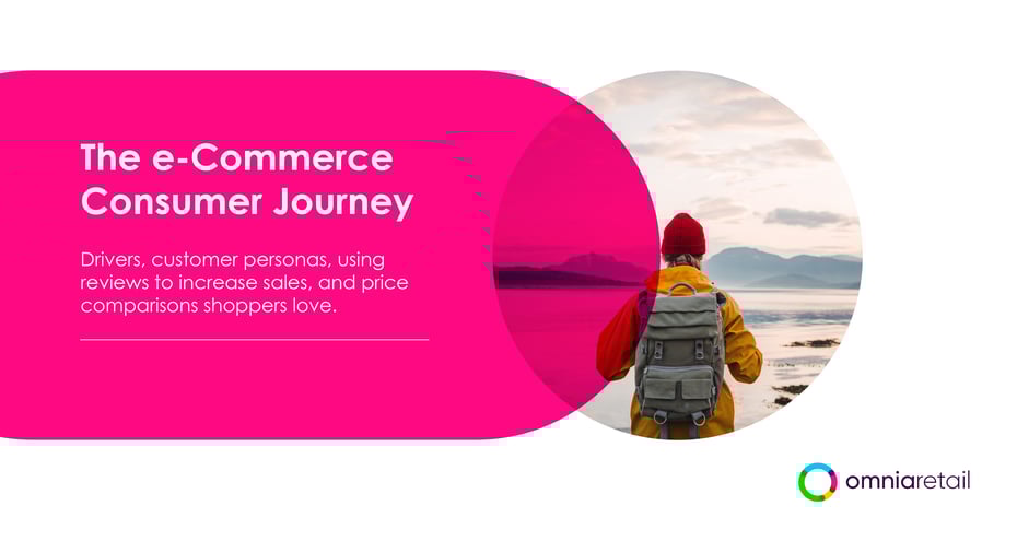 The e-Commerce Consumer Journey The e-Commerce Consumer Journey