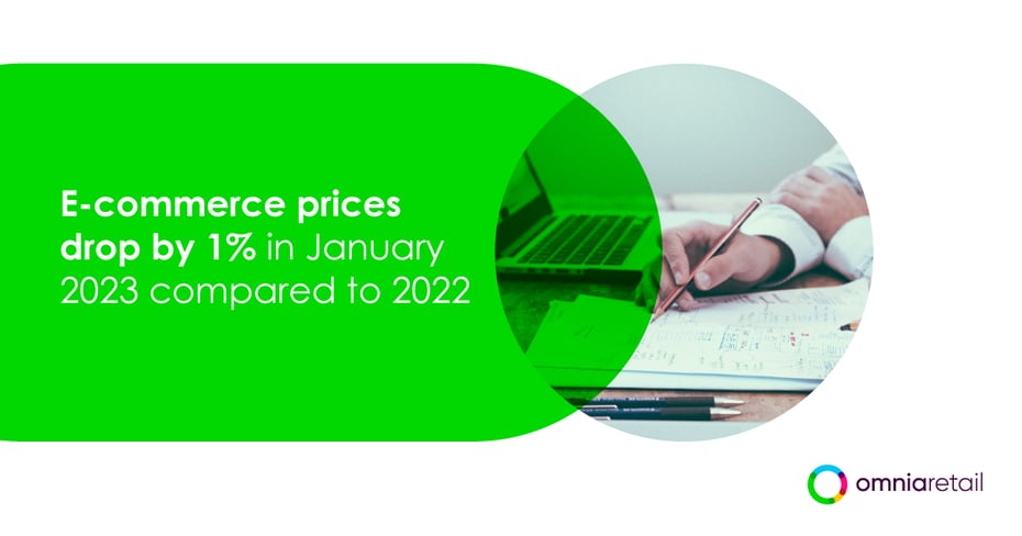 E-commerce prices drop by 1% in January 2023 compared to 2022 E-commerce prices drop by 1% in January 2023 compared to 2022