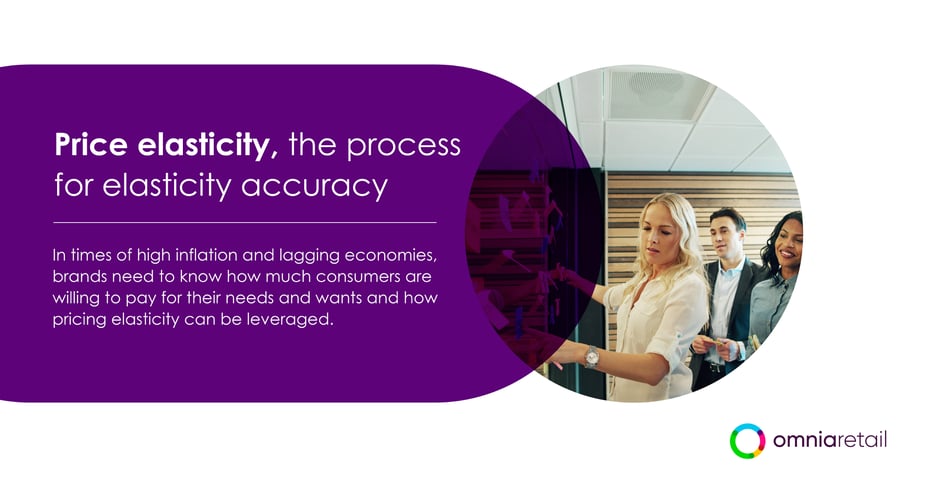Price elasticity, and a process for elasticity accuracy