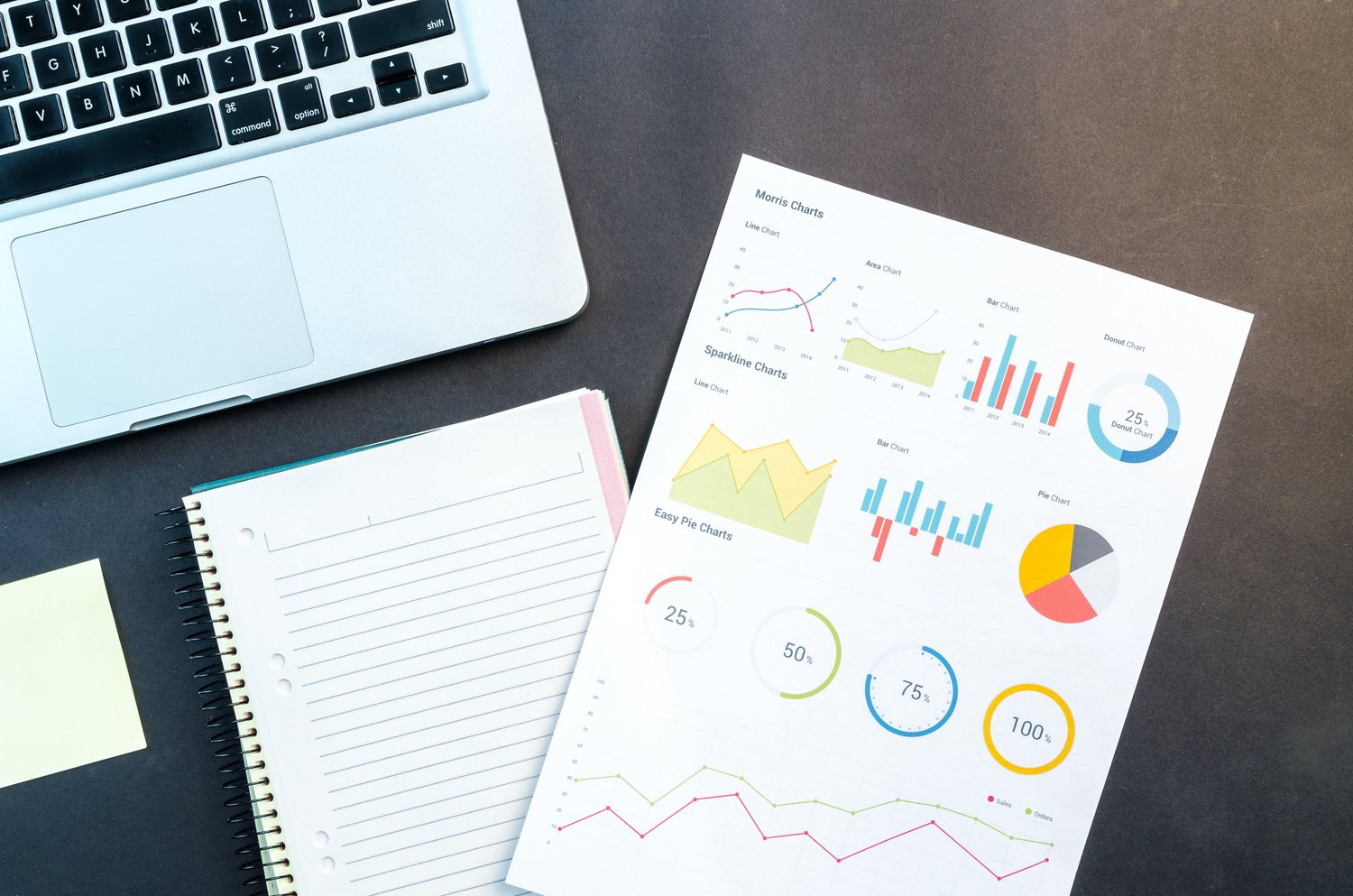 Wat is een Value-Based Pricing-strategie?