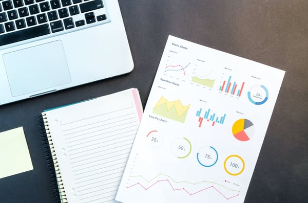 Wat is een Value-Based Pricing-strategie?