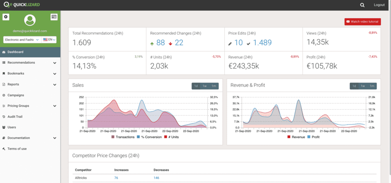 quicklizard-dashboard-1447x680