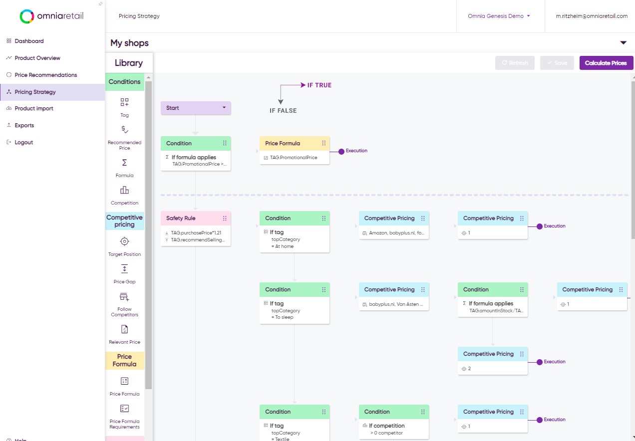 Screenshot of pricing strategy tree