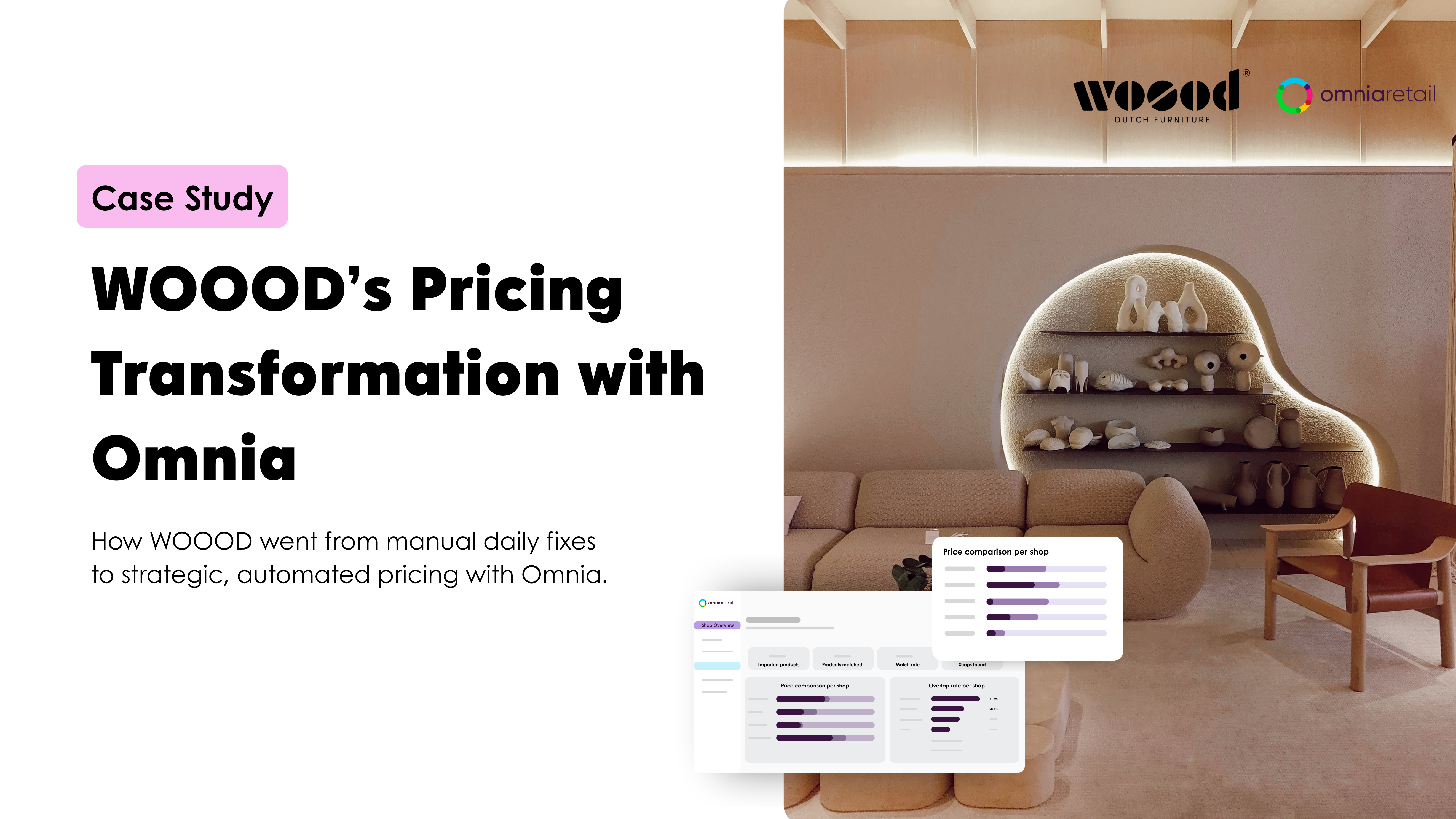 https://3817655.fs1.hubspotusercontent-na1.net/hubfs/3817655/WOOOD%20Case%20study%20LinkedIn.png