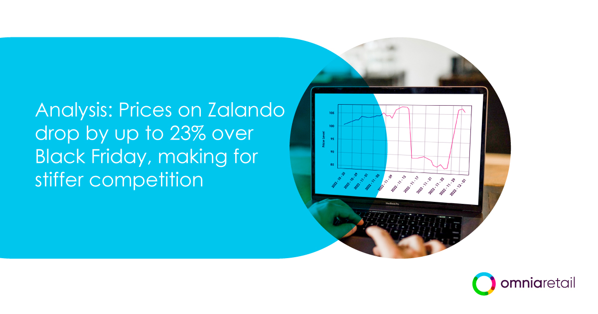 Analysis: Prices on Zalando drop by up to 23% over Black Friday, making for stiffer competition Analysis: Prices on Zalando drop by up to 23% over Black Friday, making for stiffer competition